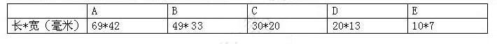 CQC标志,CQC标志申请,CQC标志使用