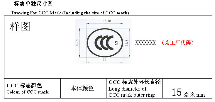 CCC,CCC认证标志,3C认证,3C标志申请,轮胎产品3C标志,CCC标志印刷指南
