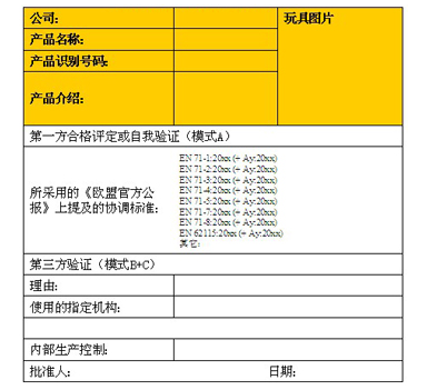 欧盟玩具安全新指令欧盟玩具认证标准,玩具标准,欧盟玩具安全标准,CE欧盟认证,玩具欧盟标准,玩具出口标准,玩具安全标准,玩具出口标准指令玩具分类玩具适用儿童年龄组的区分弹射玩具金属玩具毛绒玩具玩具检测标准玩具检测数据儿童玩具水上玩具化学玩具活动玩具防护面具食物玩具