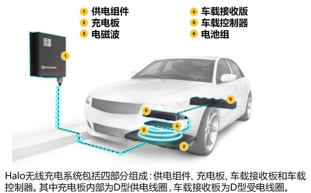 电动汽车充电设备,非金属材料外壳,外壳性能安全认证,安全认证代理业务,金属材料外壳技术规范,安全认证规则