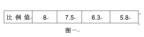 强制性产品认证,加施CCC标志,加施CCC标志,模压CCC标志,强制性产品认证标志,3C认证证书,